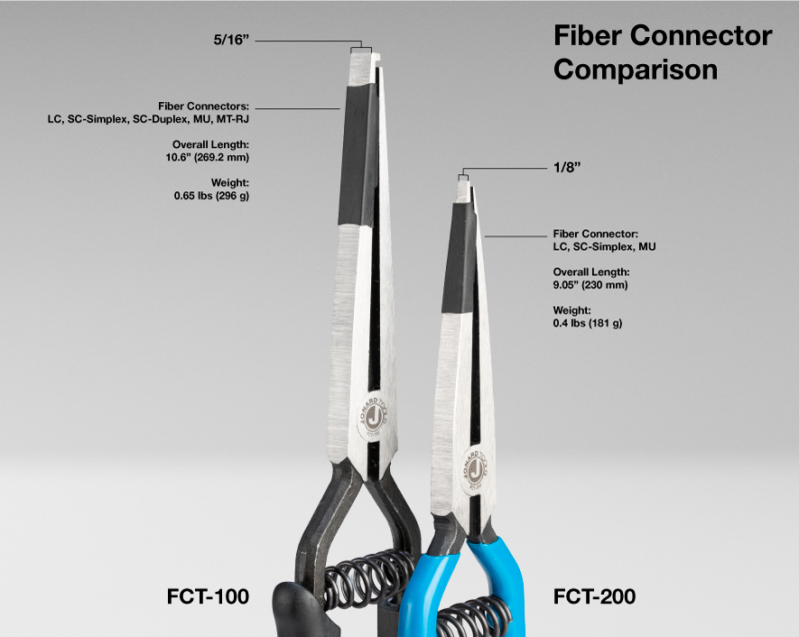 LC Fiber Connector tool (FCT-200)-A